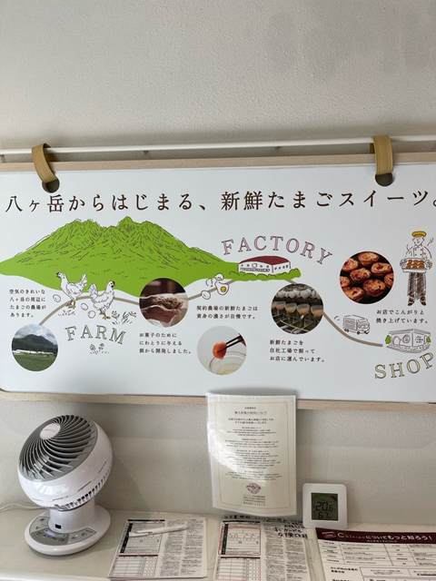 シャトレーゼ八ヶ岳のたまご,アップルパイ